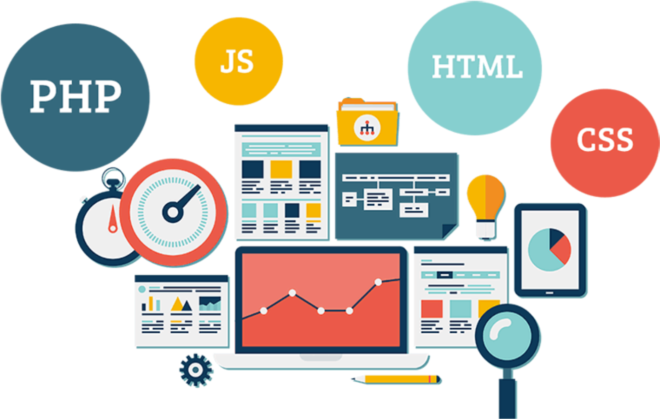 Responsive Web Design